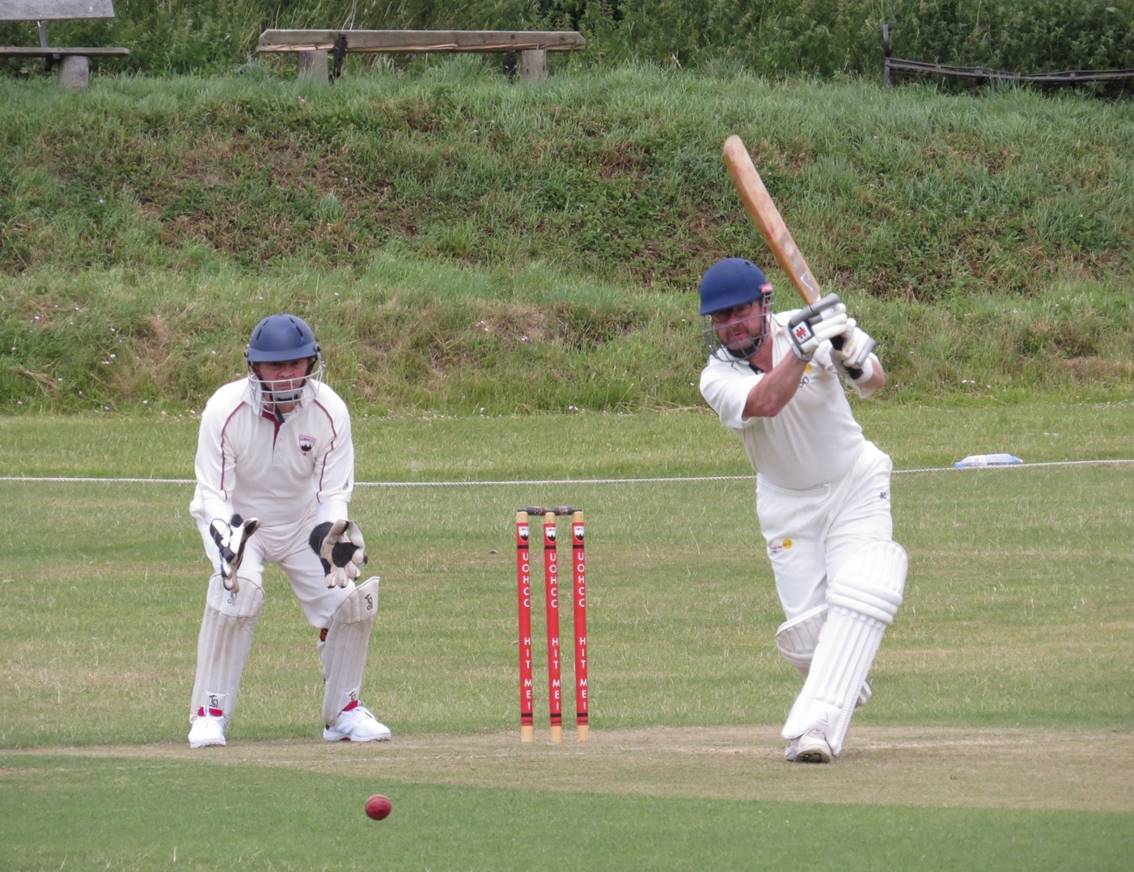 A couple of men playing cricket

Description automatically generated with medium confidence